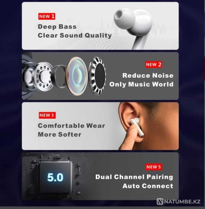 Lenovo LP1 earphone; original Bluetooth 5.0 wireless headphones Almaty - photo 4