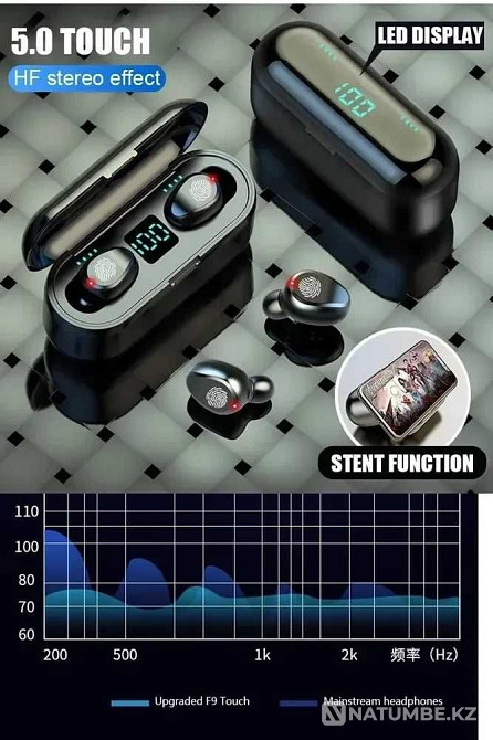 Wireless headbands Almaty - photo 2