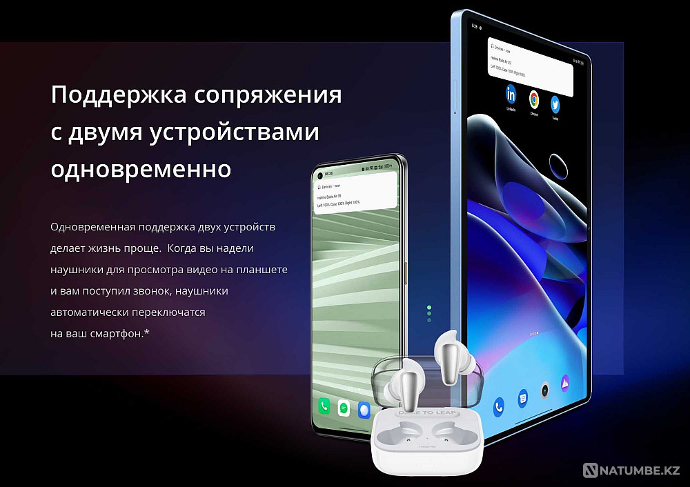 Беспроводные наушники Realme Buds Air 3S Алматы - изображение 7