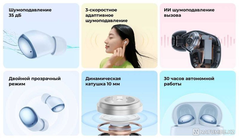 Xiaomi Redmi Buds 4 wireless headphones Almaty - photo 5