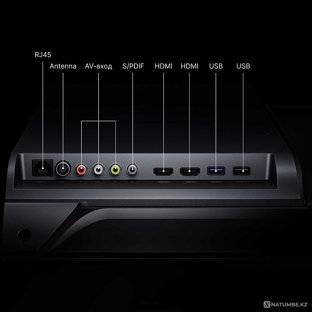 Телевизор Xiaomi EA PRO 75 [75"(191см) 4K 60Гц] Акмолинская область - изображение 4