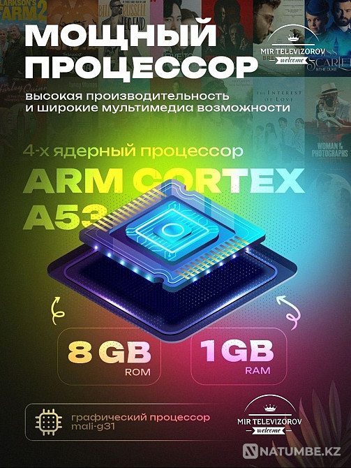 TV box TV box smart set-top box from a simple TV to a smart one, hurry to buy Shchuchinsk - photo 4