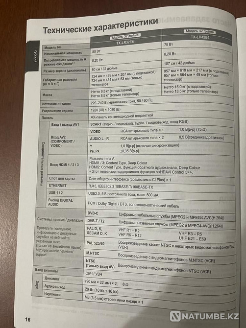 Телевизор Panasonic Smart TV Есик - изображение 7