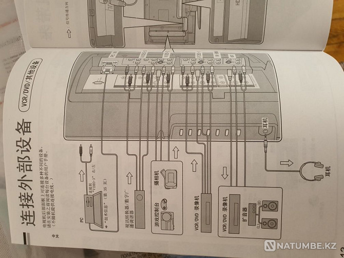 旧电视 Уштобе - photo 2