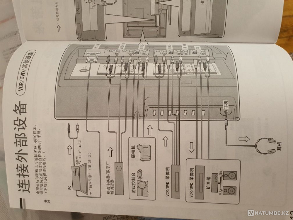 Old TV Ush-Tyube - photo 2