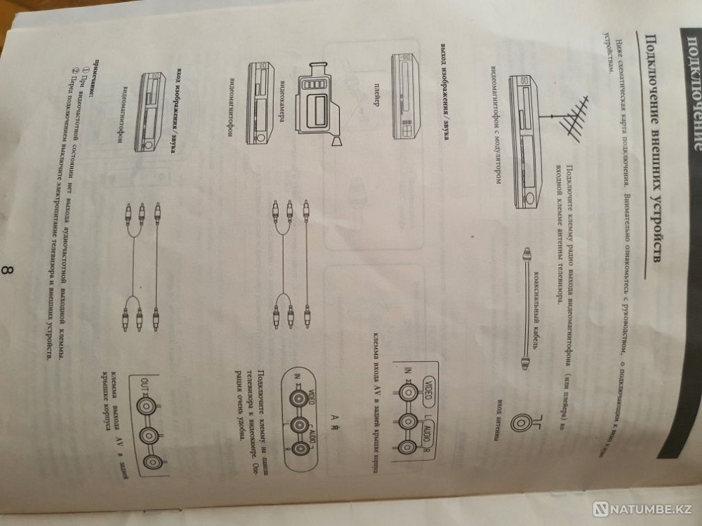 Old TV Ush-Tyube - photo 4