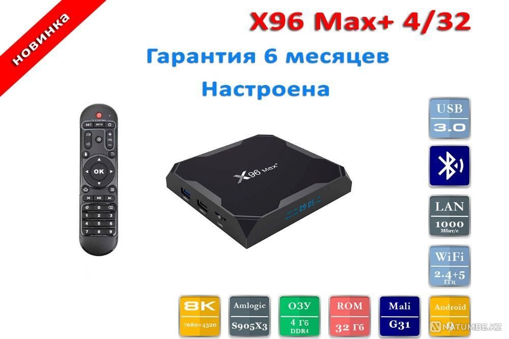 Тв бокс x96 max plus