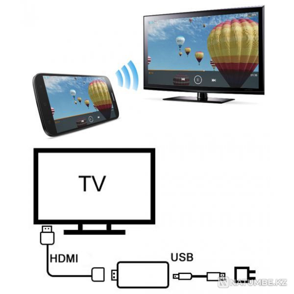 Смарт тв бокс приставка на андроиде(smart tv box) Алматы - изображение 5