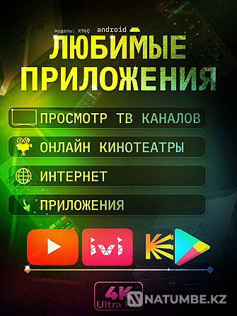 Смарт приставка; TV Box X96Q Алматы - изображение 2