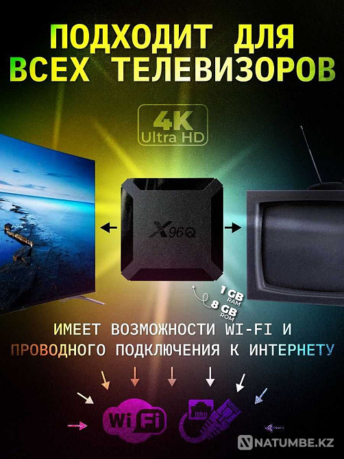 Супер цена TV Box Smart TB Смарт ТВ Wi-Fi Смарт Бокс Андройд приставка Алматы - изображение 5