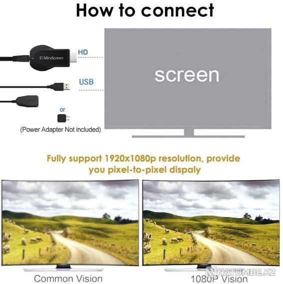 Беспроводной Wi-Fi Медиаплеер МираСкрин Миракаст HD 1080P WiFi Алматы - изображение 3