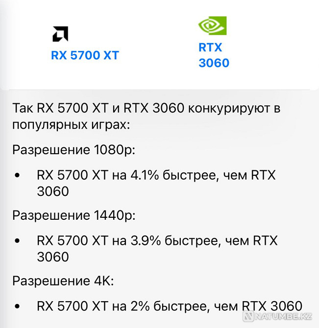 Gaming PC i5 10400f and RX 5700 XT (RTX 3060) Almaty - photo 8