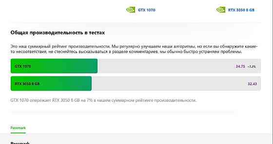 [РАССРОЧКА]-[Игровой ПК]-i3-9100f/GTX-1070/SSD-512gb Almaty