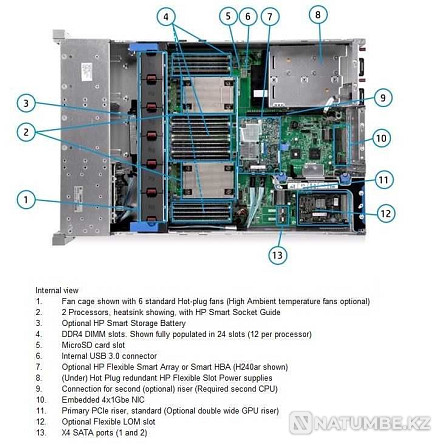 服务器 HP DL380 3.5 G9 2680v4 x2/128gb 16gb x8/Raid P840 4gb/800w。 Алматы - photo 3