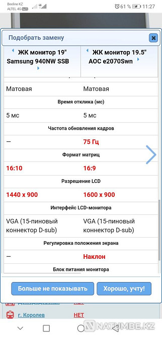 Монитор samsung Sync Master 940 nw Алматы - изображение 2