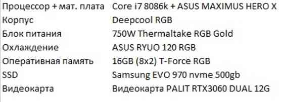 Игровой PC + монитор в подарок! Алматы