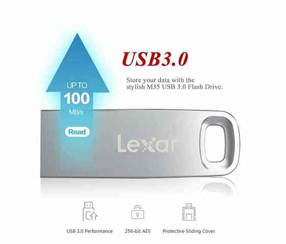 Новая Качественная скоростная 32Гб USB Флешка для компьютера Алматы