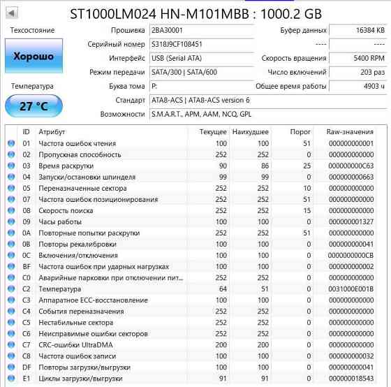 Внешний Жесткий Диск 1 TB Алматы