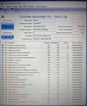 Жесткий диск Toshiba 1 tb 1000 gb Алматы