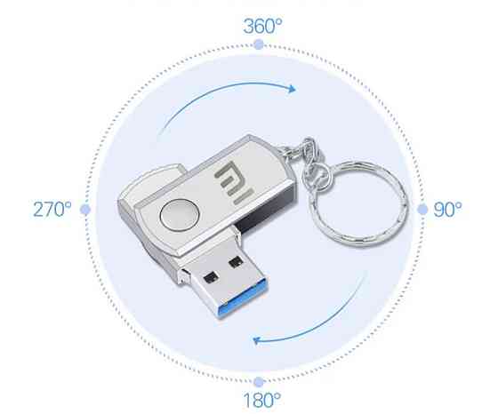Высокоскоростной флеш-накопитель 16 TB Xiaomi Алматы
