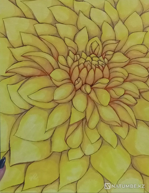 Картины на заказ и в наличии  - изображение 2