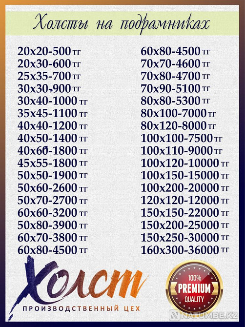 Canvases on a stretcher  - photo 3