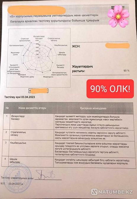 State Test 2023. Civil service tests and more than 3000 reviews! OLK Almaty - photo 3