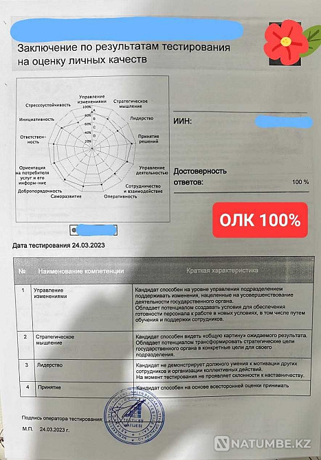 State Test 2023. Civil service tests and more than 3000 reviews! OLK Almaty - photo 6