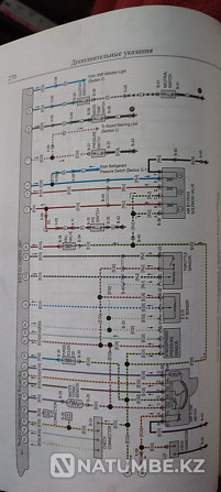 Repair manual; operation and maintenance Almaty - photo 2