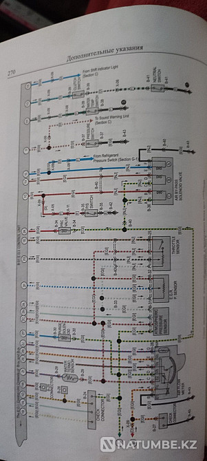 Жөндеу нұсқаулығы; пайдалану және техникалық қызмет көрсету  Алматы - изображение 2