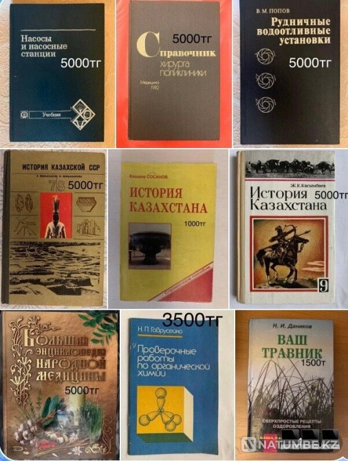 Atlas of the USSR Almaty - photo 6