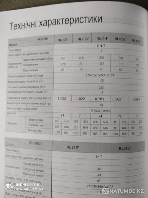 Продается холодильник Samsung Алматы - изображение 5