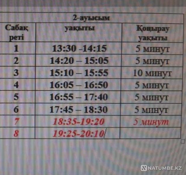Холодильник мини барны Алматы - изображение 2
