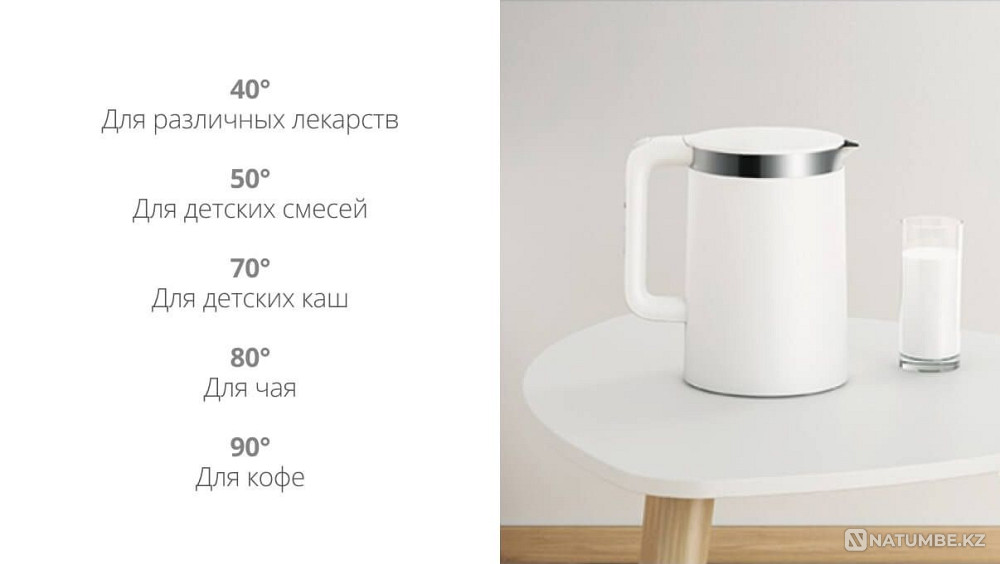 Электрочайник Xiaomi Mi Smart Kettle Pro Алматы - изображение 4