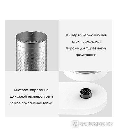 Термопот Xiaomi Mijia Intelligent Multifunctional Health POT белый Алматы - изображение 4