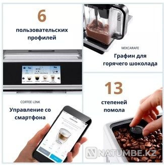 НОВАЯ!!! Кофемашина Delonghi PrimaDonna Elite ECAM-650.75.MS Алматы - изображение 4