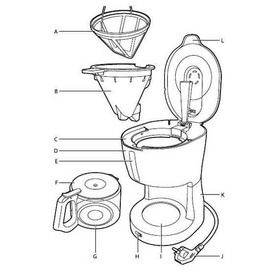 Кофеварка Philips HD7450 Алматы