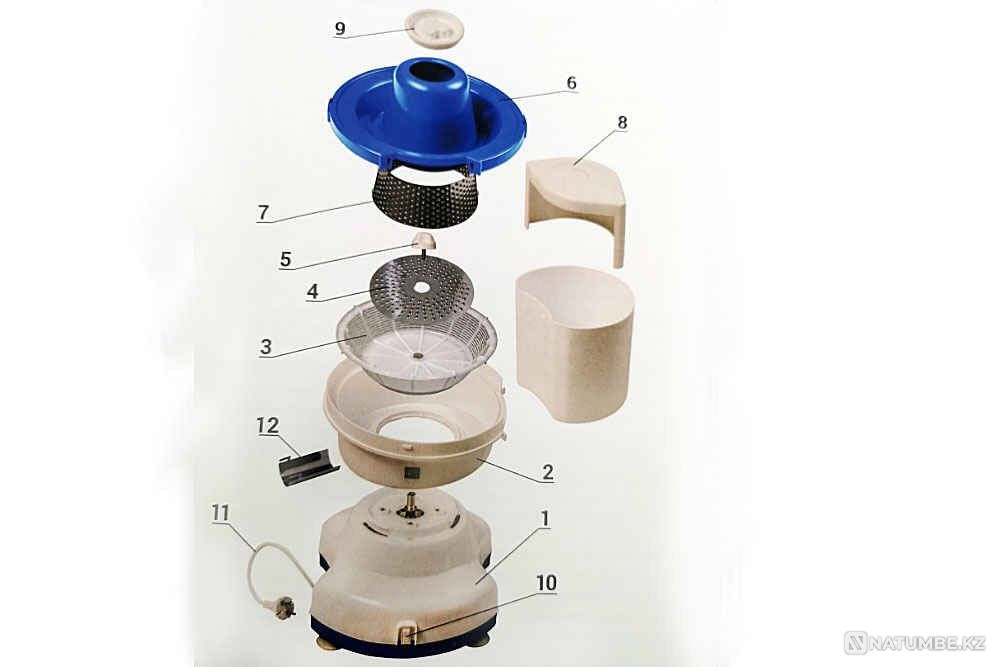 Соковыжималка Гарантия 120кг в час Нептун Россия с доставкой Алматы - изображение 3