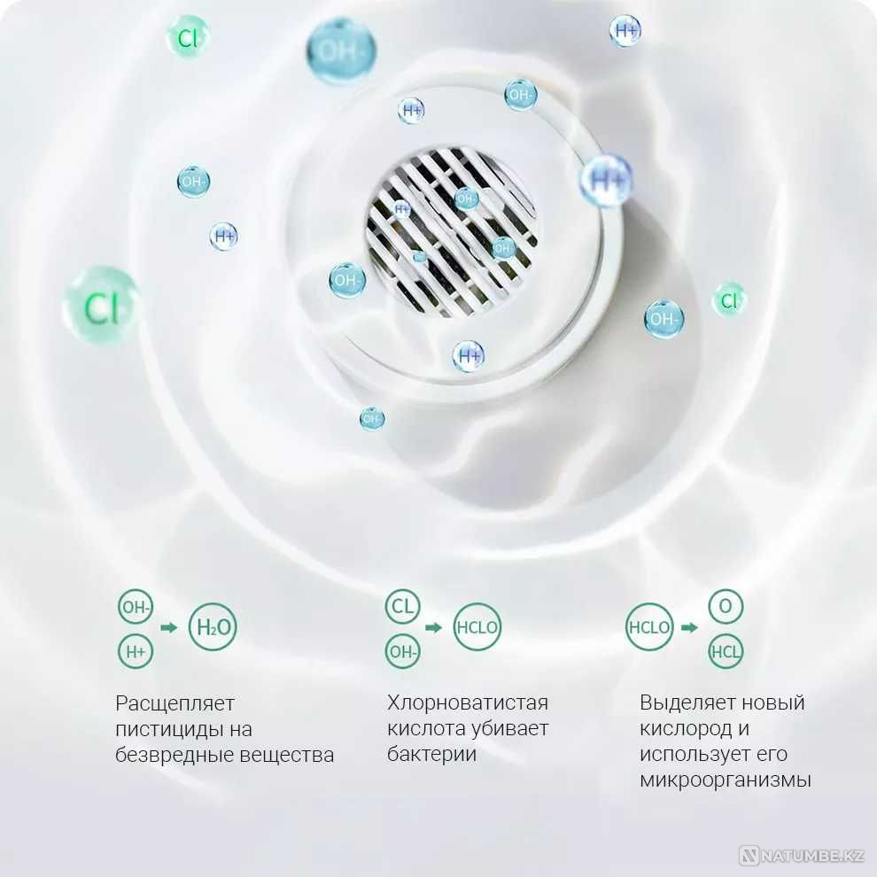 Xiaomi Portable Fruit and Vegetable Peeler UPS-01 Almaty - photo 5