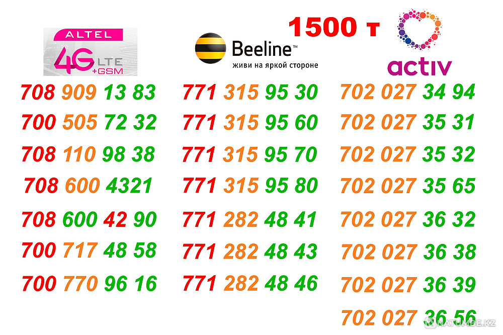 SIM cards Tele-2 numbers; Beeline; Assets; Altel. Almaty - photo 2