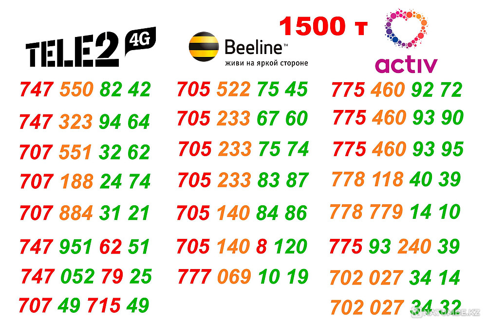 SIM cards Tele-2 numbers; Beeline; Assets; Altel. Almaty - photo 1