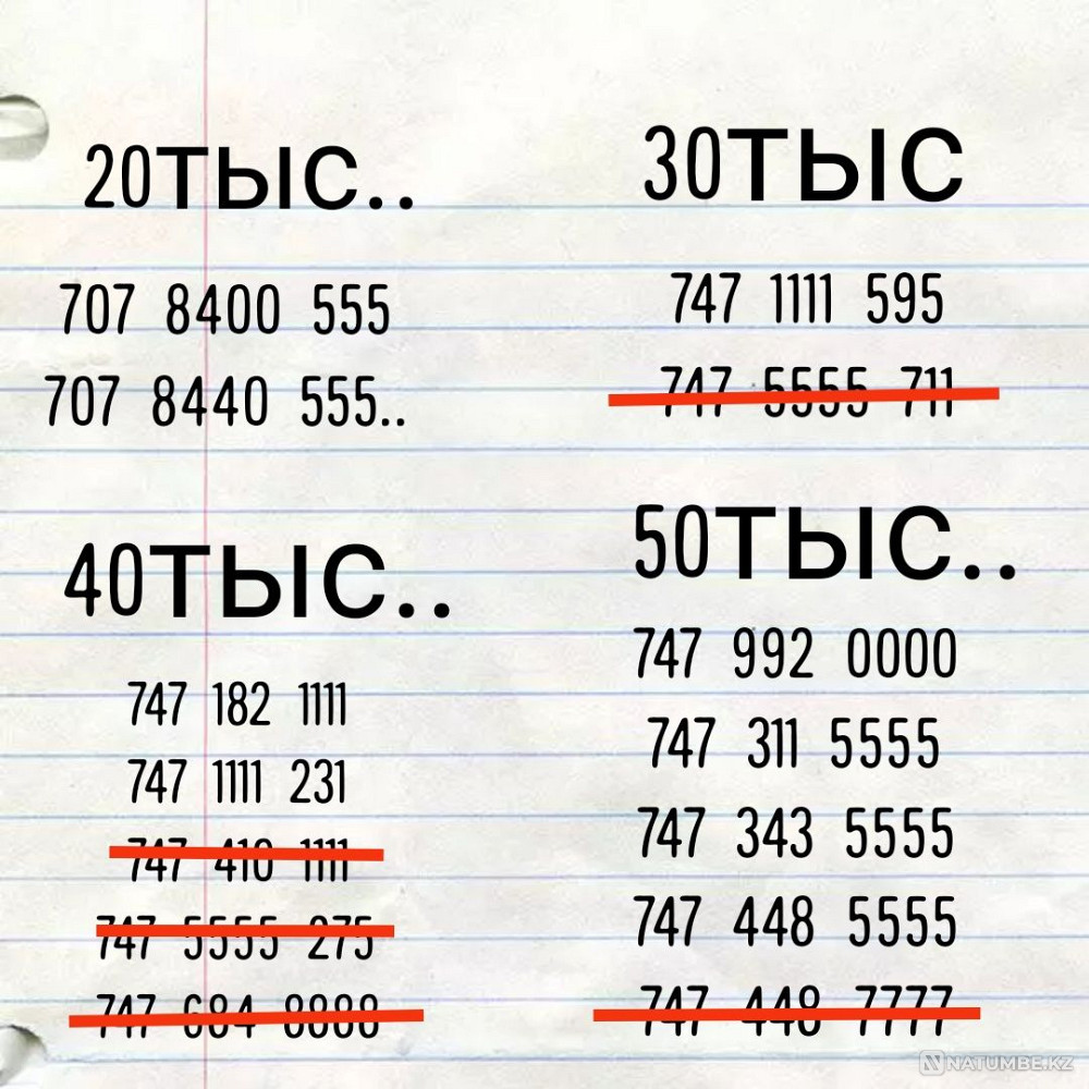 Beautiful VIP room!!! E sim!!! Almaty - photo 8