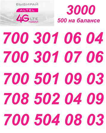 GSM Номера. Сим карты Алтел  Алматы