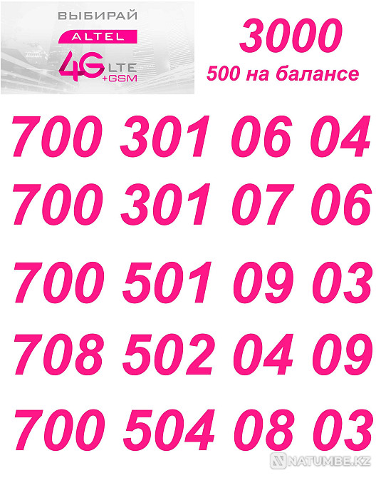 GSM Numbers. Altel SIM cards Almaty - photo 5