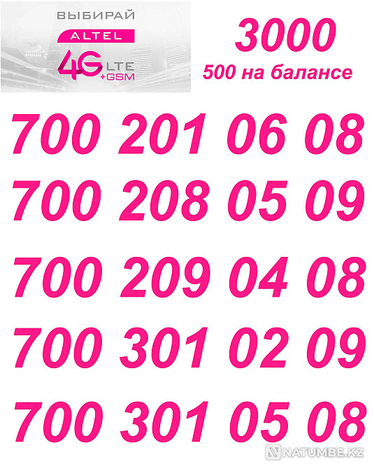 GSM Numbers. Altel SIM cards Almaty - photo 4