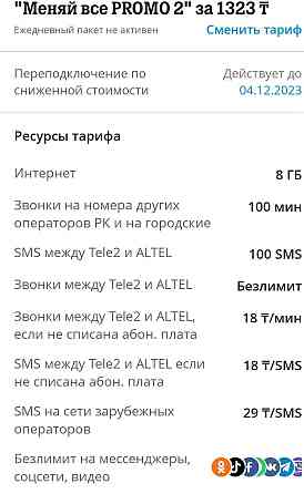 Номер с Тарифом Теле2 Алматы