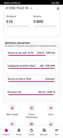 Продам сим карту. Тариф без ограничений навсегда. Алматы