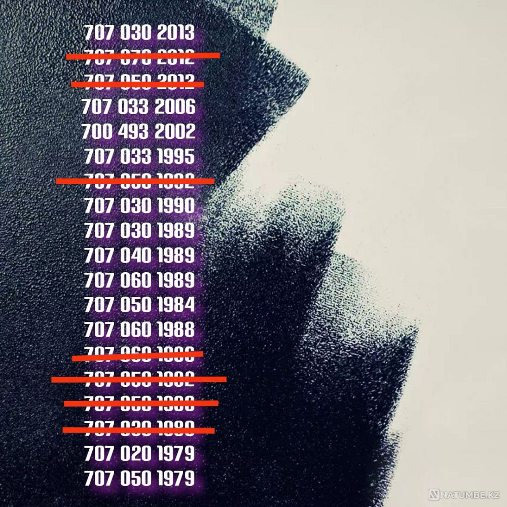 VIP нөмір + тариф!!! e-SIM  Алматы - изображение 3