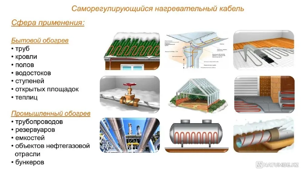 Turnkey cable heating systems Moscow - photo 4