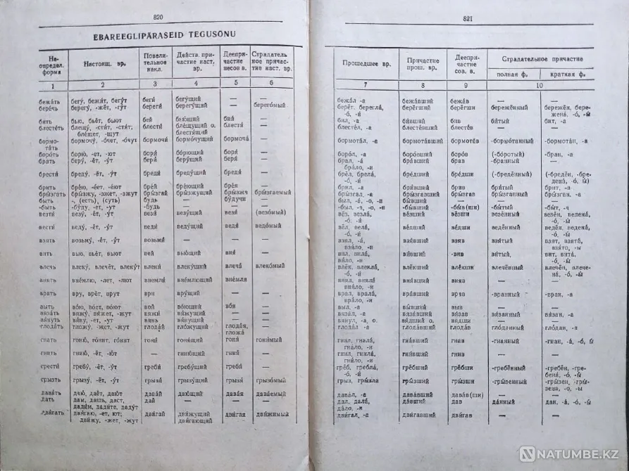 Russian-Estonian Estonian-Russian dictionary Almaty - photo 4